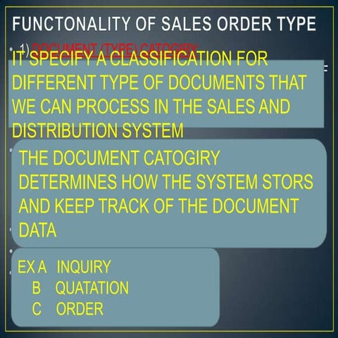Functonality of sales order type