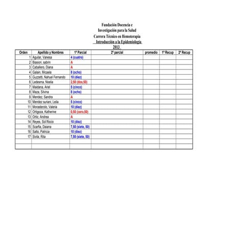 Fundación docencia e investigación para la salud