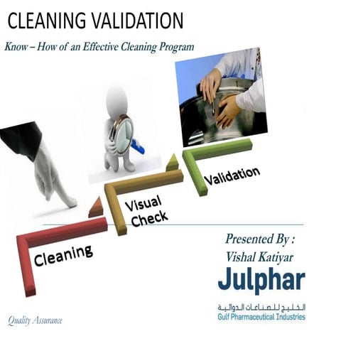 Fundamental of cleaning validation