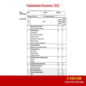Fundamentals of Economics, Master PPT.pptx