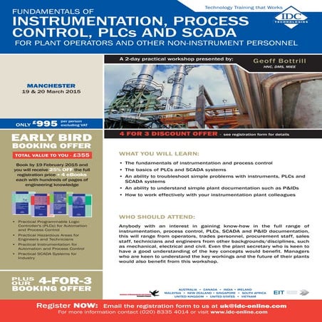 Fundamentals of Instrumentaton, Process Control, PLCs & SCADA for Plant Opera...