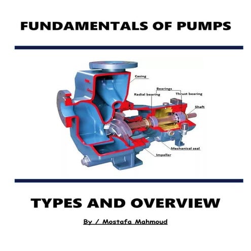 Fundamentals of pumps I Types and overview I Gaurav Singh Rajput