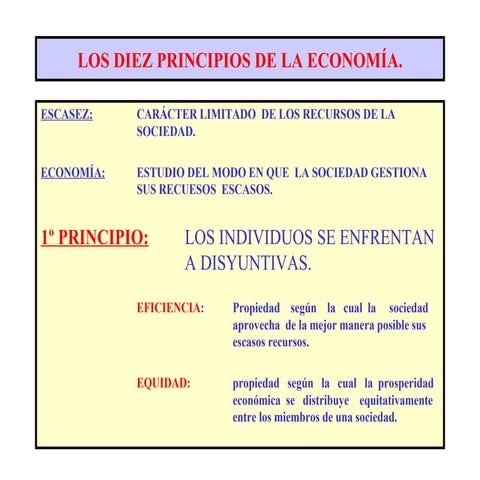 Fundamento de economia (1)