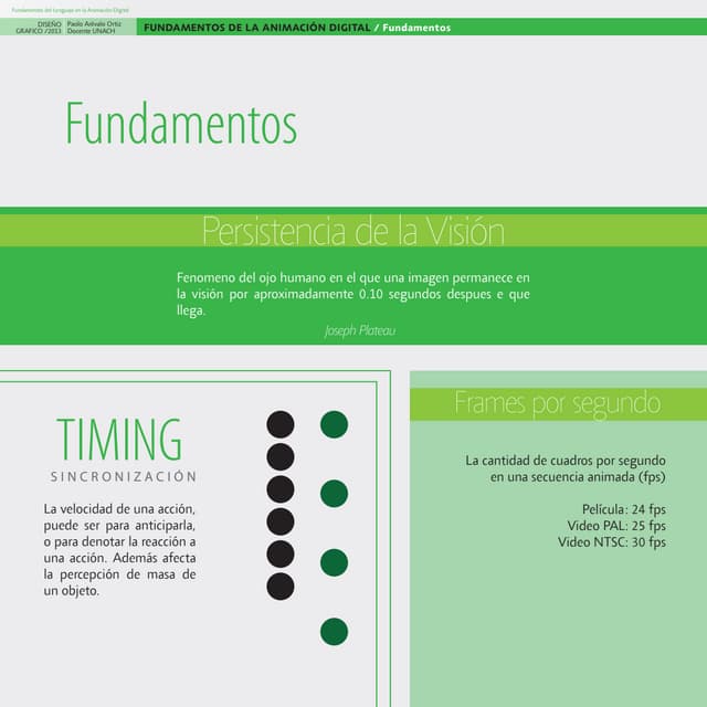 Fundamentos de la Animación