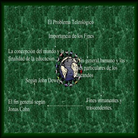 Fundamentos de la educación