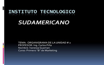 Presentación Matias Silva - eCommerce Day Montevideo 2016 | PPT
