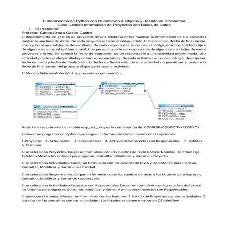 Programacion Visual con Python | PPT