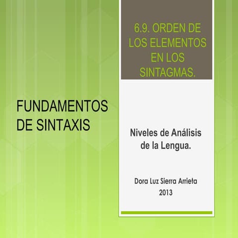 Fundamentos de sintaxis ORDEN DE LOS ELEMENTOS EN LOS SINTAGMAS
