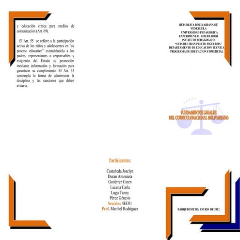 Fundamentos legales del curriculo (triptico)