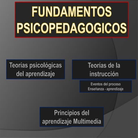 Fundamentos psicopedagogicos