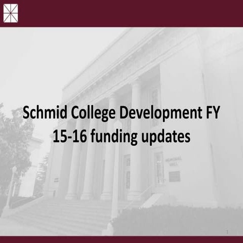 2015-16 Funding Updates for Schmid College