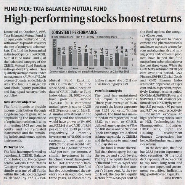 Fund Pick: Tata Balanced Mutual Fund - CRISIL Research