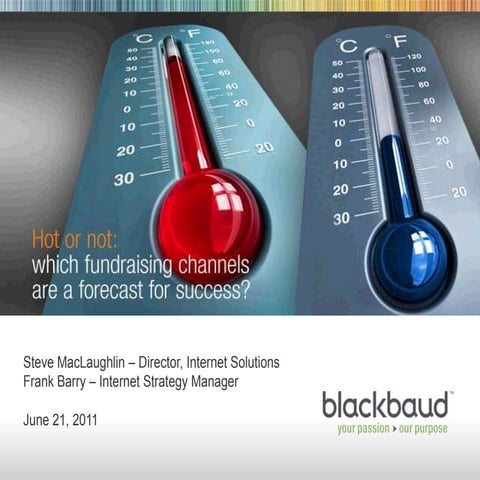 Hot or Not: Which Fundraising Channels Are a Forecast for Success?