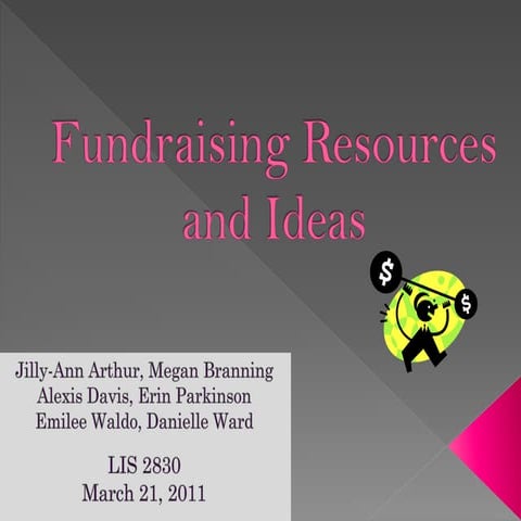 Fundraising Resources & Ideas
