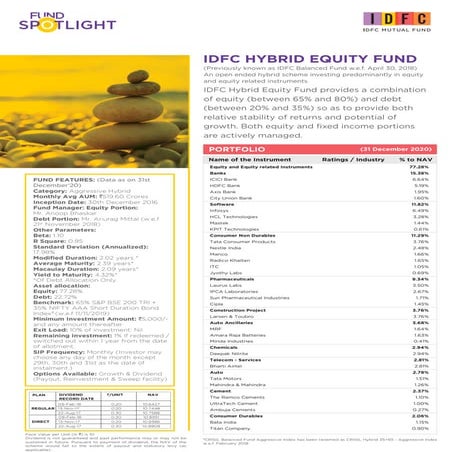 IDFC Hybrid Equity Fund_Fund spotlight