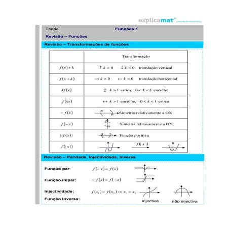 Funções 1 | PDF