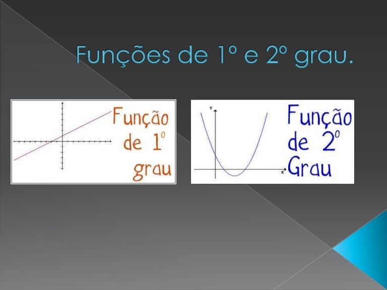 Funções de 1º e 2º grau