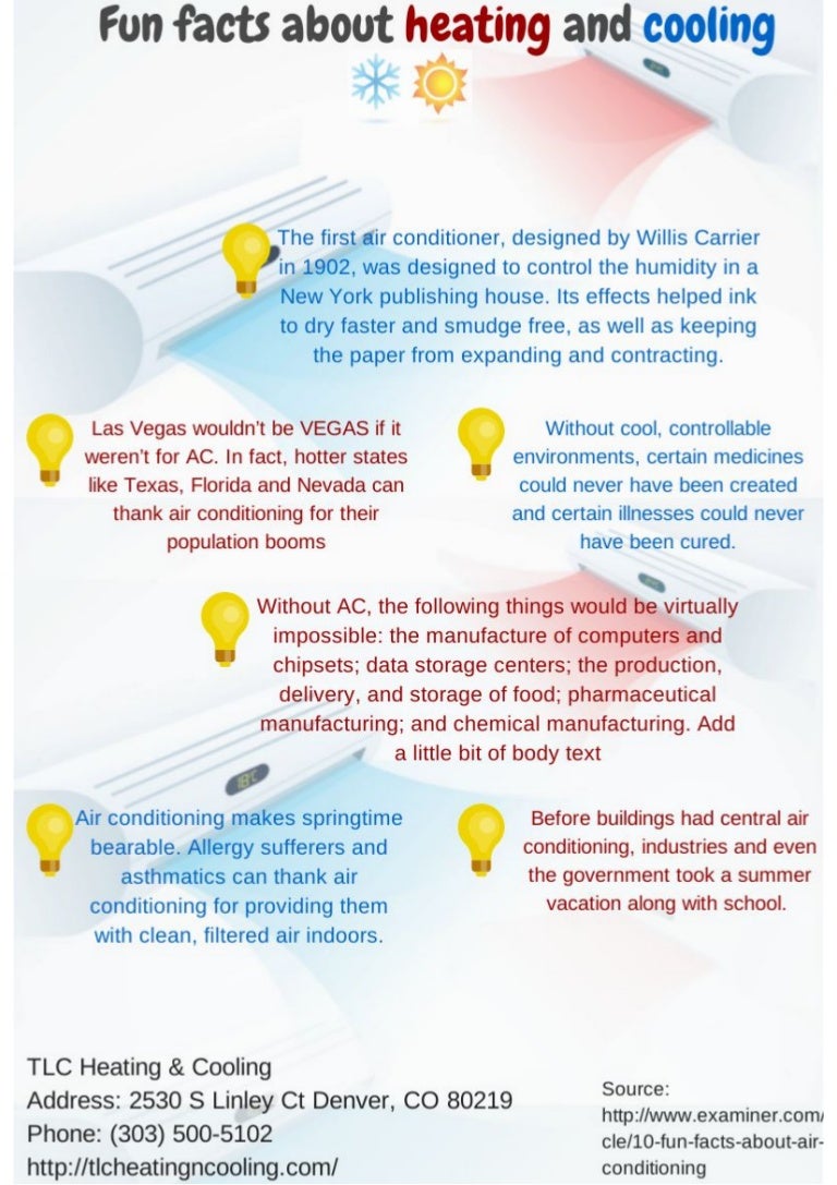 Fun facts about heating and cooling