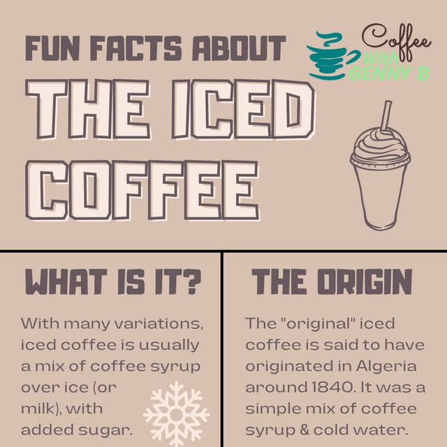 fun facts about the iced coffee PDF