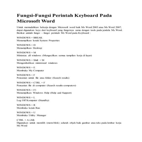 Fungsi tombol kombinasi CTRL A-z