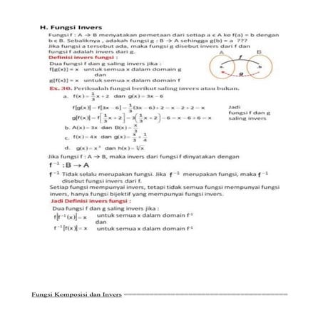Fungsi invers