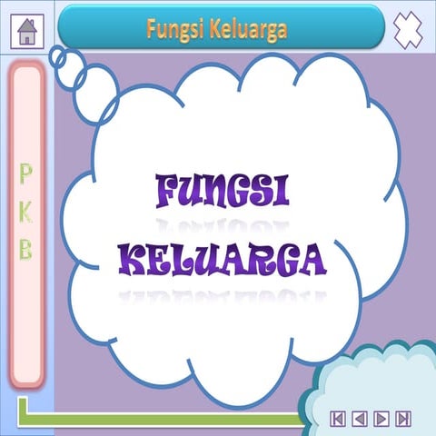 Fungsi keluarga