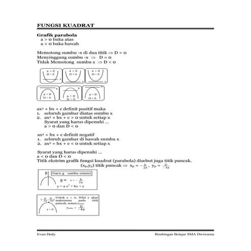 Flowchart progrm linear bilangan bulat | PDF