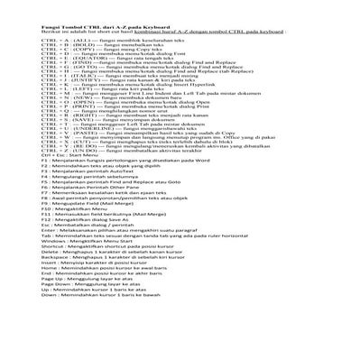 Fungsi tombol ctrl dari a