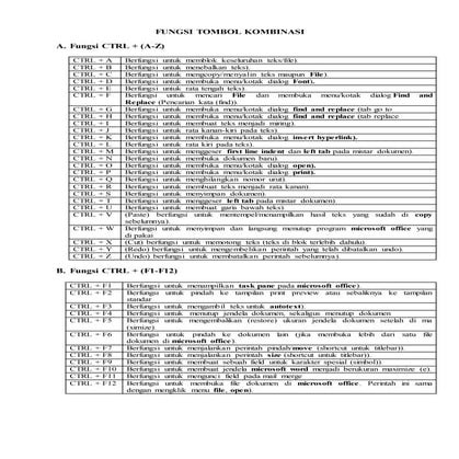 Fungsi tombol kombinasi CTRL A-z