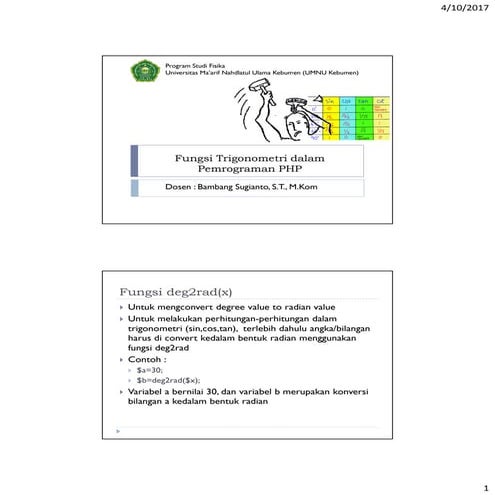 Fungsi Trigonometri (Bambang Sugianto, S.T., M.Kom - Prodi Fisika, UMNU Kebumen)