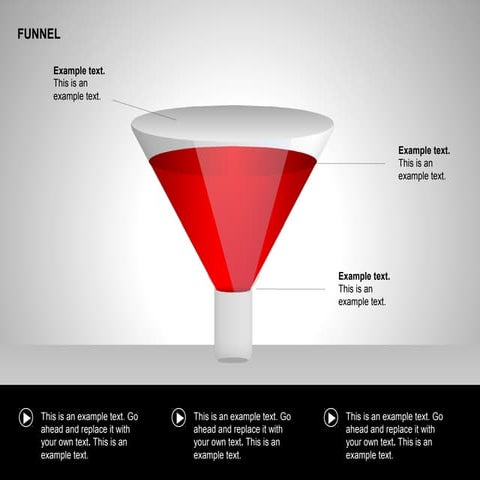 Funnel Diagrams