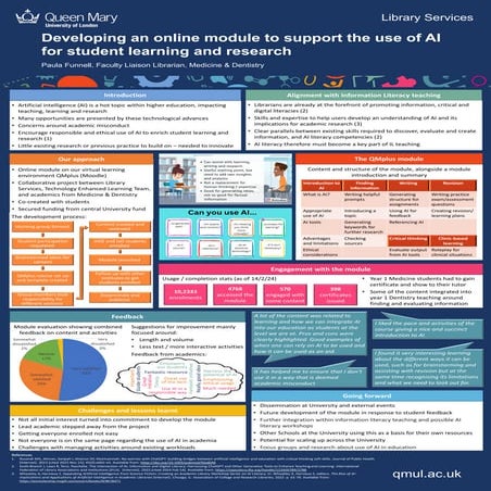 Developing an online module to support the use of AI for student learning and...