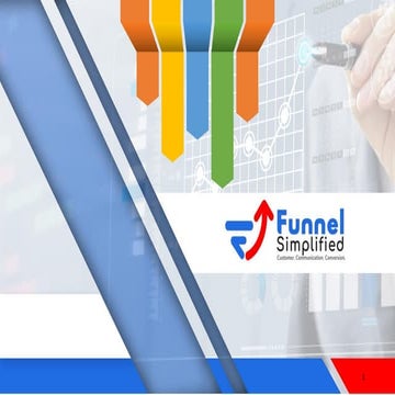 Funnel Simplified - Starving Audience Framework
