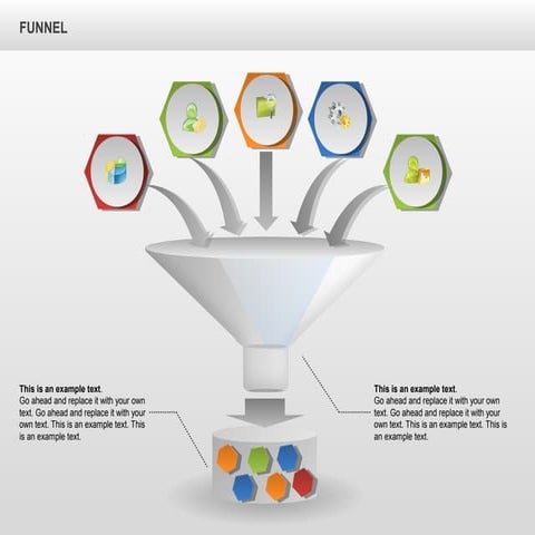 Funnel Sorting Diagrams