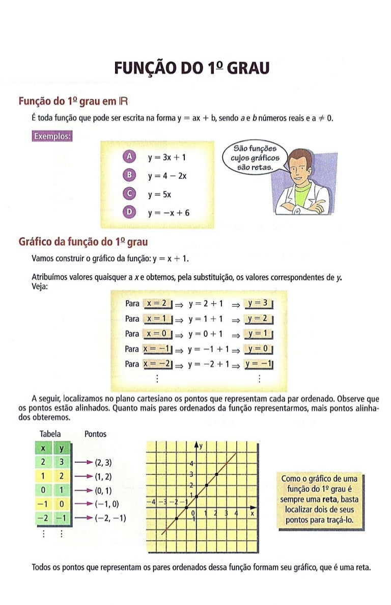 Função do 1° grau
