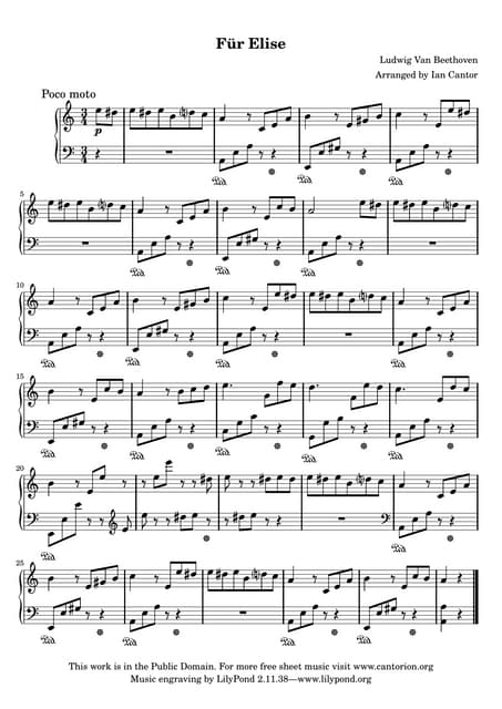 Fur elise mozart | PDF