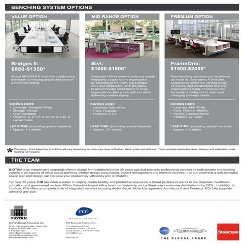 Costs to Furnish Toronto Office Space