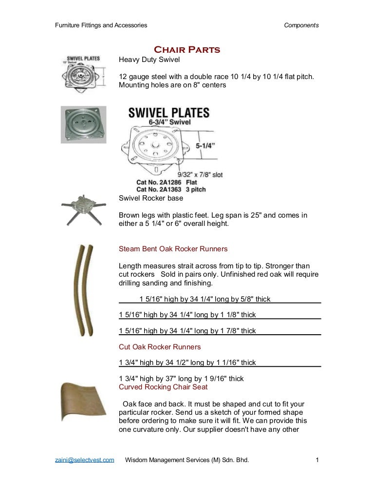 Furniture components