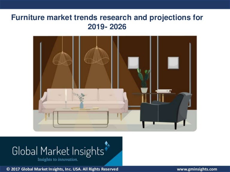 Furniture market statistics and research analysis released in latest