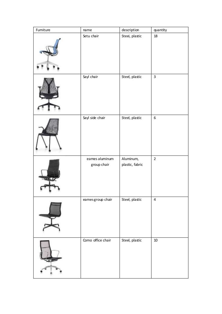 Furniture selection