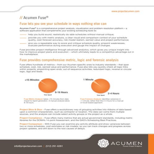 Fuse Information Sheet