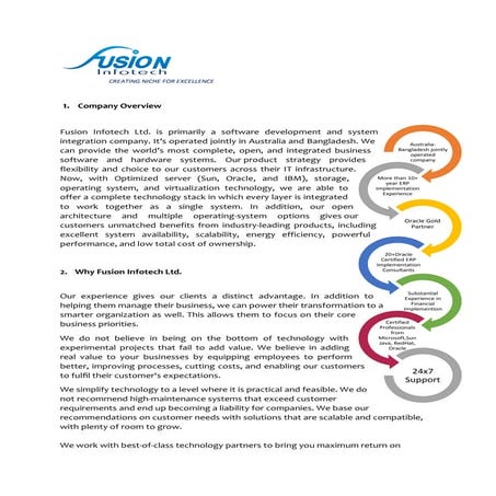 Fusion infotech profile updated