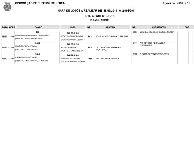 Fut7 nomeações ca-1