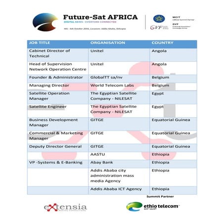 Future Sat Africa Attendees 3.10