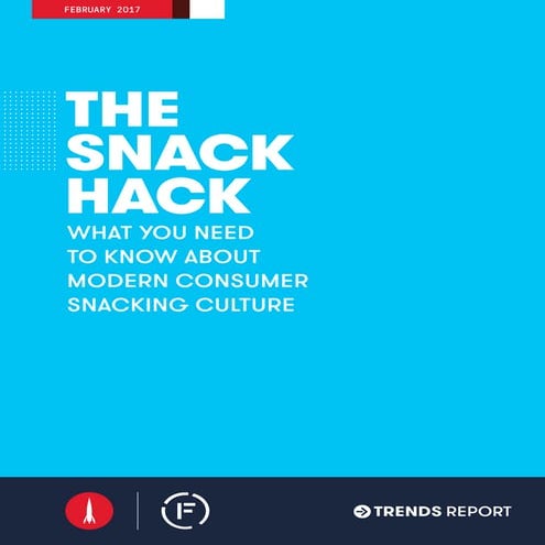 Mondelez State of Snacking- 2020 Global Consumer Trends Study.pdf