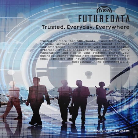Cyber security service portfolio of Future Data Ltd