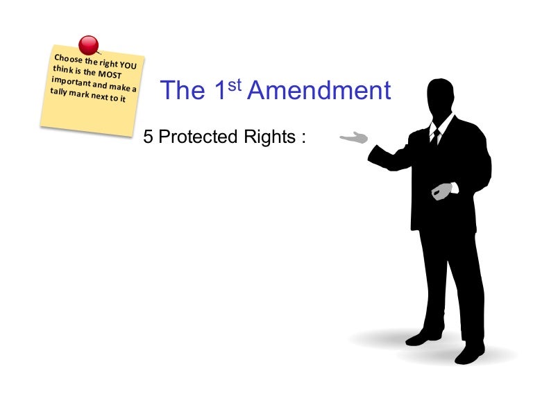 Future Fright Losing The Bill Of Rights Student Handout