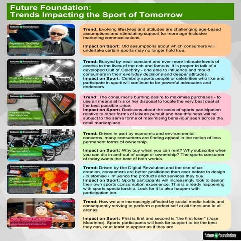 Future foundation   trend summary