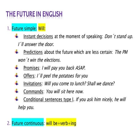 The future in English