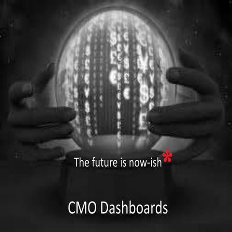 CMO Dashboard 